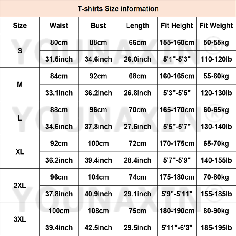 Męska koszulka z krótkim rękaw – T Shirt Tight Fit recenzja i cena